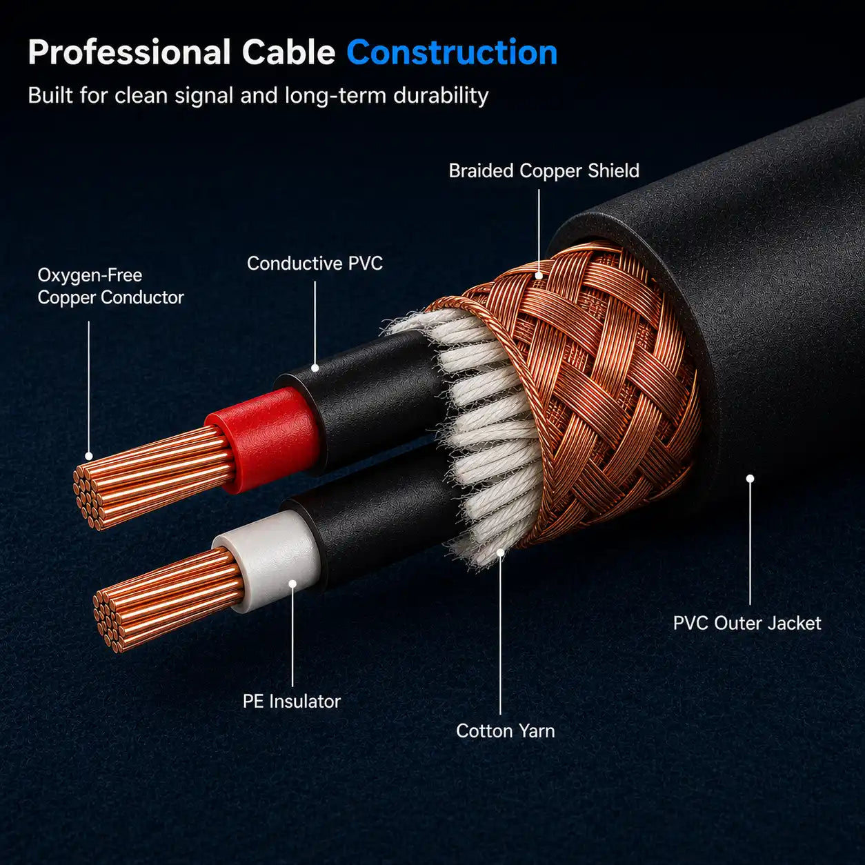 XLR Cable