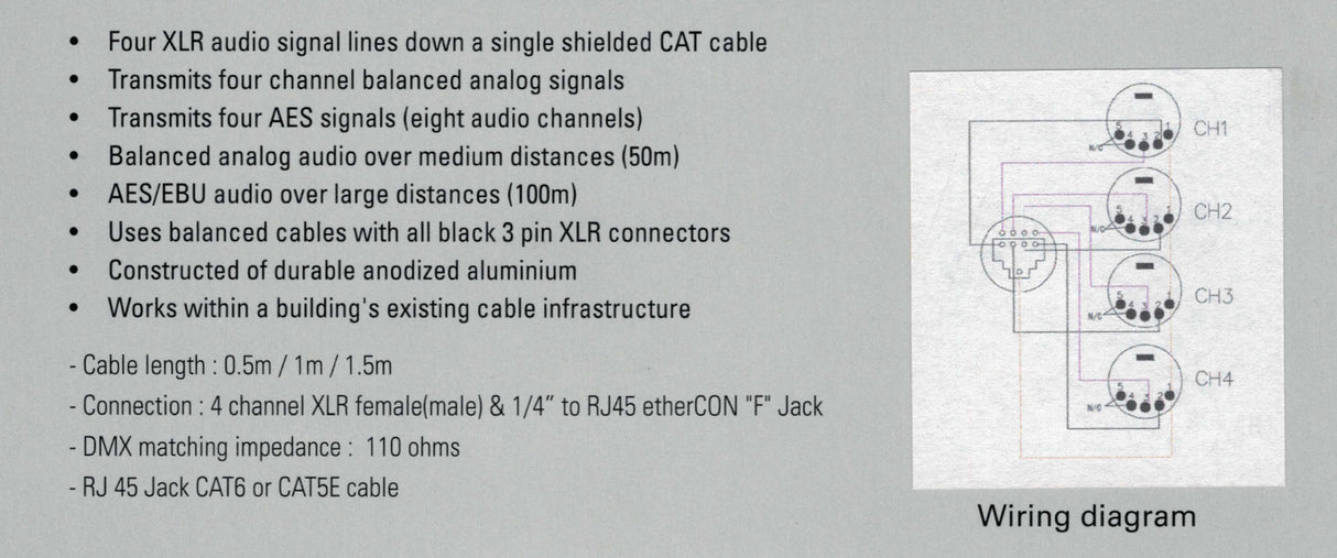 CAT Tail, etherCON to Quad 5-Pin XLRF