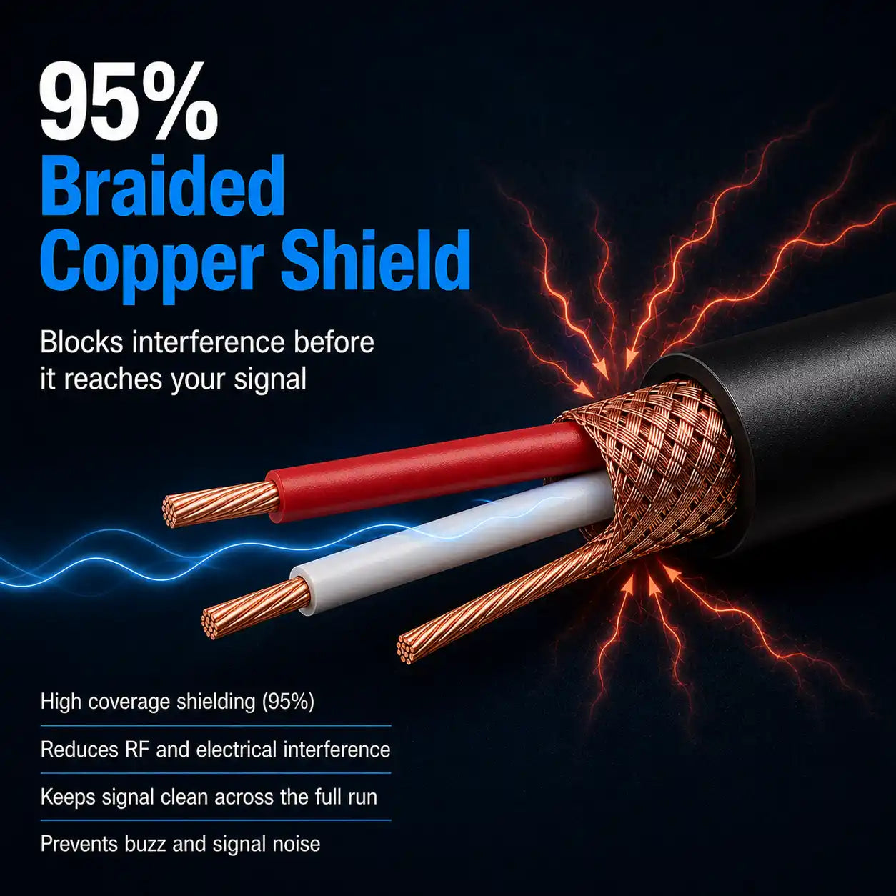 XLR Cable