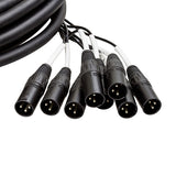 XLR Loom